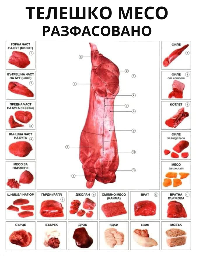 Качество от балкана